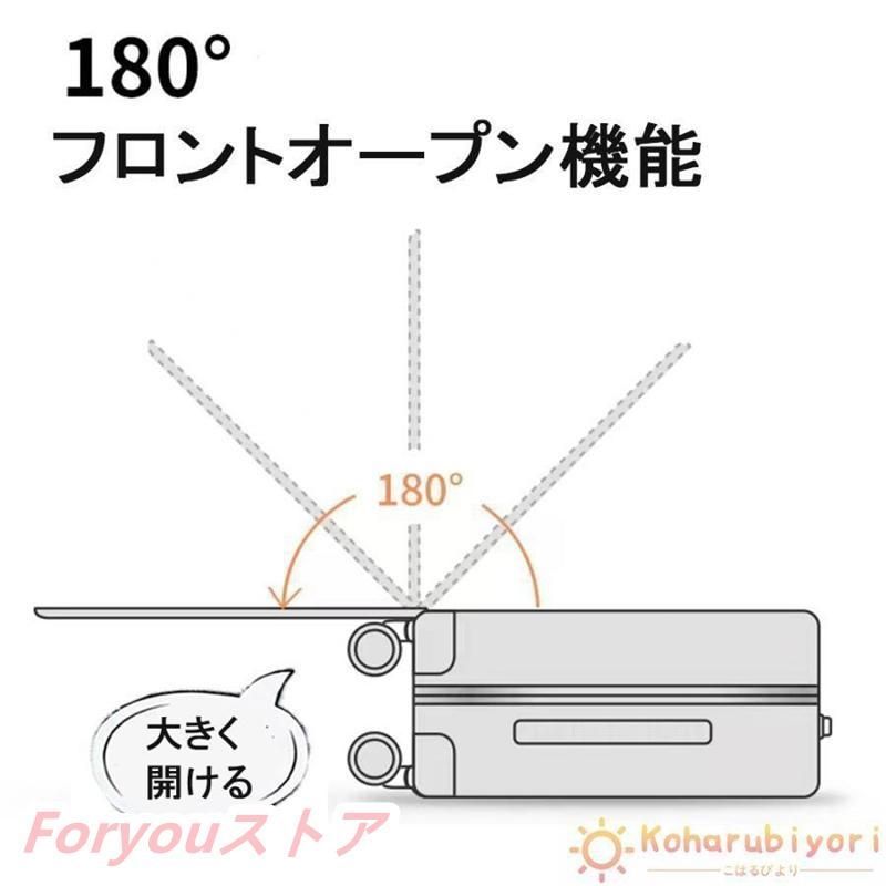 キャリーケースビジネス
