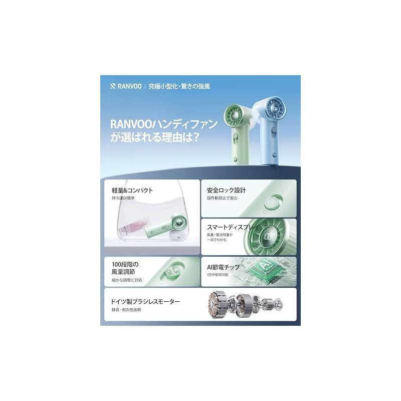 RANVOO ハンディファン【究極小型化・驚きの強風】扇風機 ハンディ 1
