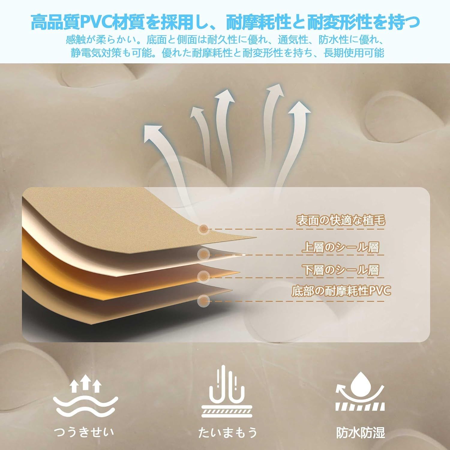 シングル USB充電式
