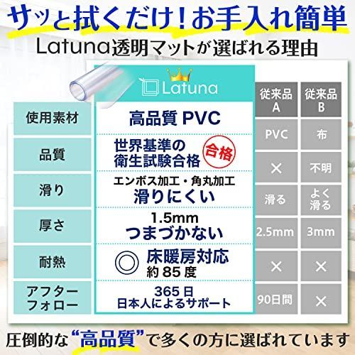 120×45cm 【サッと拭ける】 キッチンマット 透明 拭ける [Latuna] 120 x 45 cm クリア 【国際標準規格準拠】 キッチン マット おしゃれ 撥水 台所 フロア ロング シンプル 床暖房対応 PVC 厚さ1.5mm (120×45㎝)