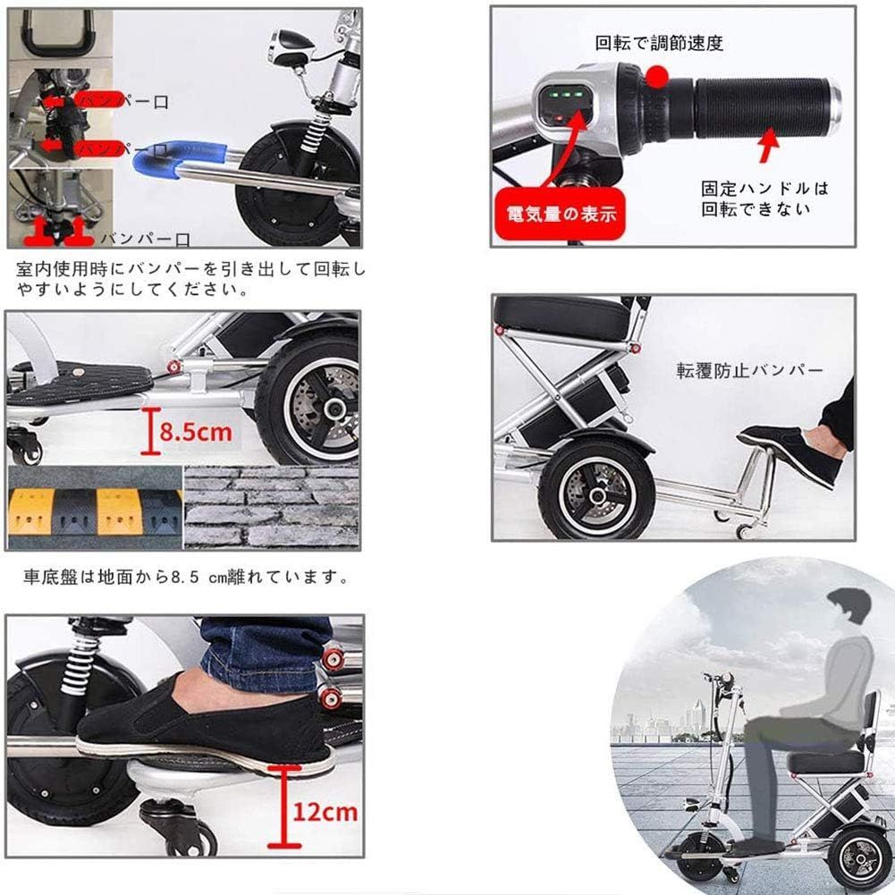コンパクト