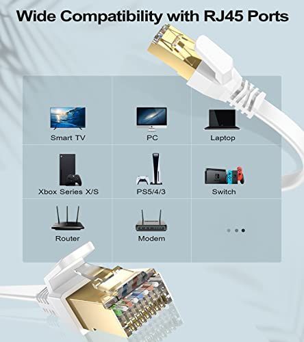 LANケーブル 20m CAT8 40ギガビット 超高速通信対応新品未使用光回線