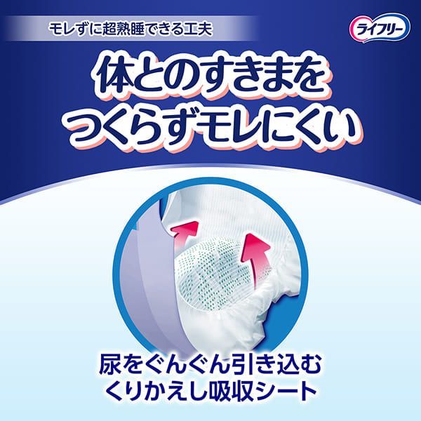 8回吸収