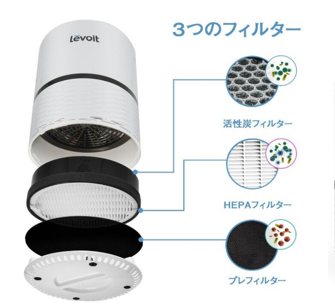 新品未使用 levoit レボイト LV-H132 空気清浄機用交換
