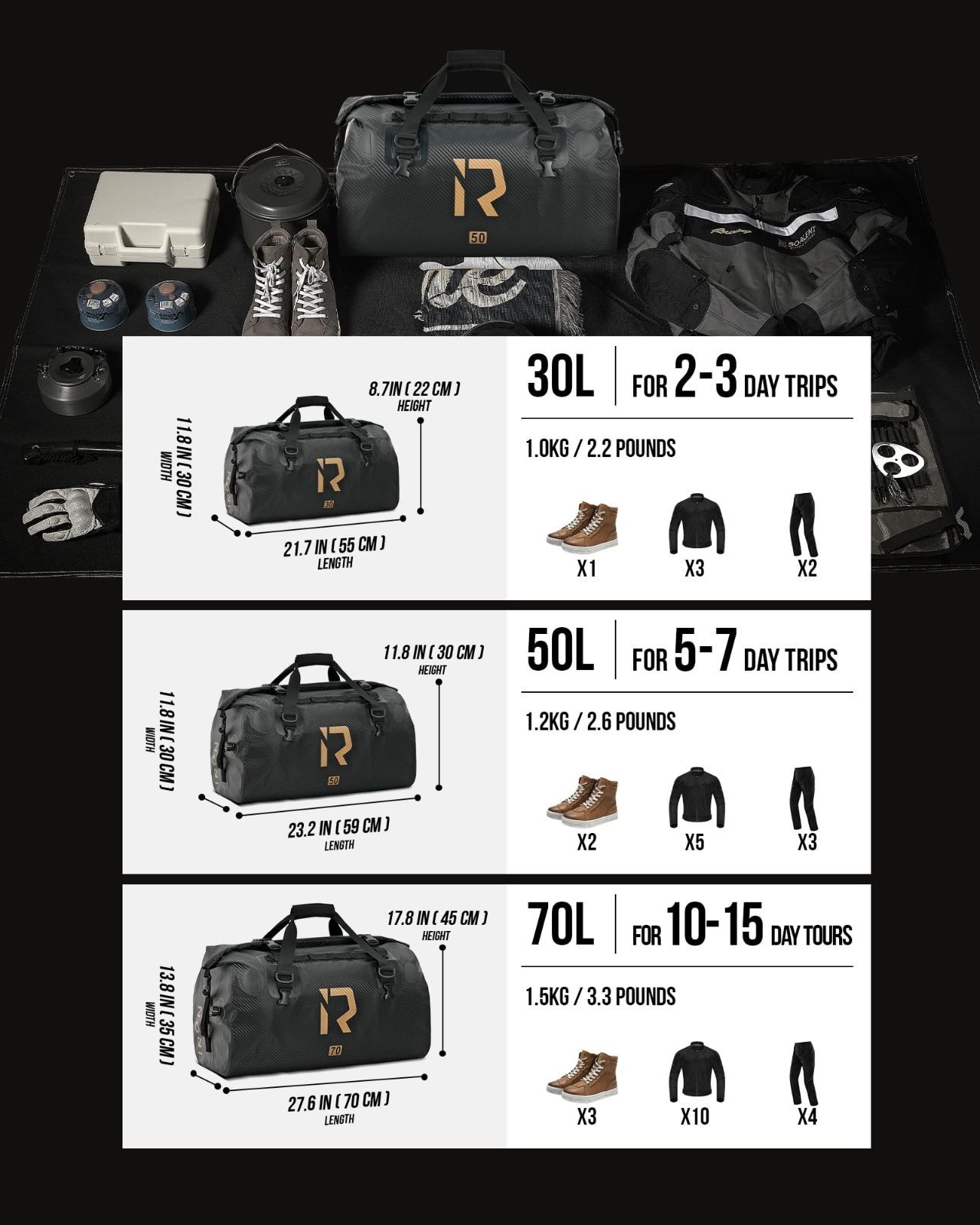 IRON JIA S バイクシートバッグ ツーリングバッグ キャンプツーリング ショルダーストラップ付き 反射テープ付き ワンタッチ装着 防水 軽量 丈夫 完全防水 ドラムバッグ ツーリングシートバッグ オートバイ アウトドア