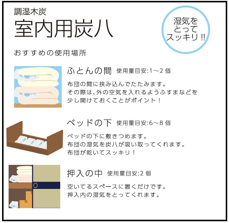 炭八 室内用１２Ｌ