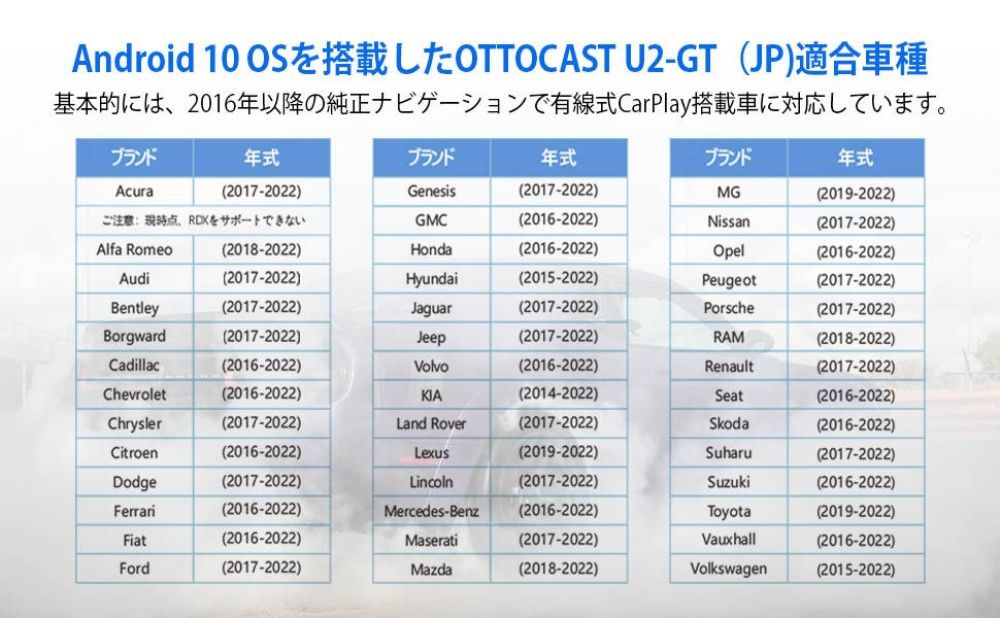 ottocast オットキャスト PCS40 PICASOU2 CarPlay AI Box 4G-LTE HDMI