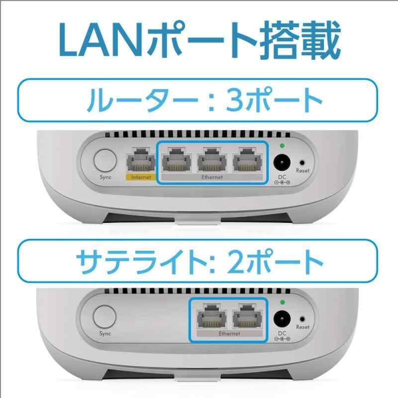 ipv6対応 DS-Lite|v6プラス