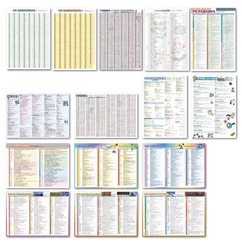 Z会2021年3月(中1)〜2024年2月(中3)と定期テスト攻略ワーク1〜2年