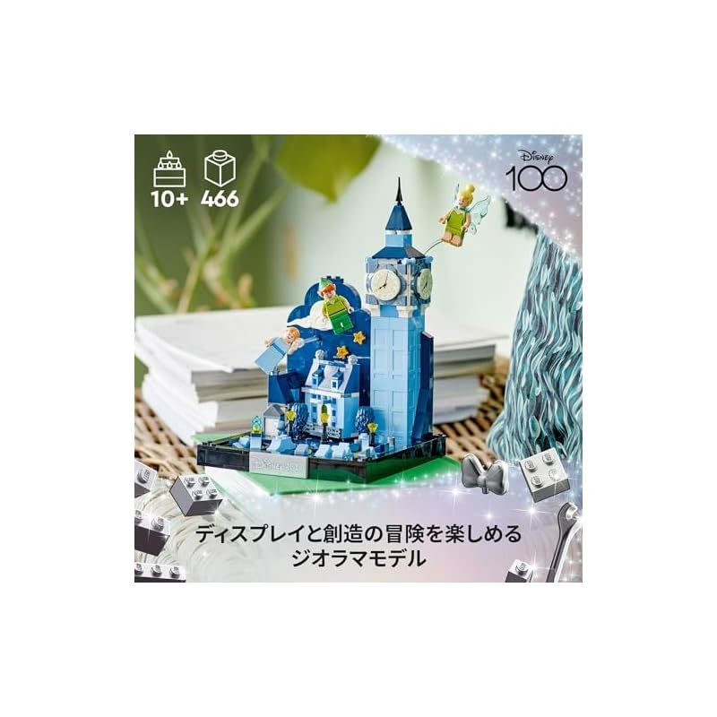 パンとウェンディ