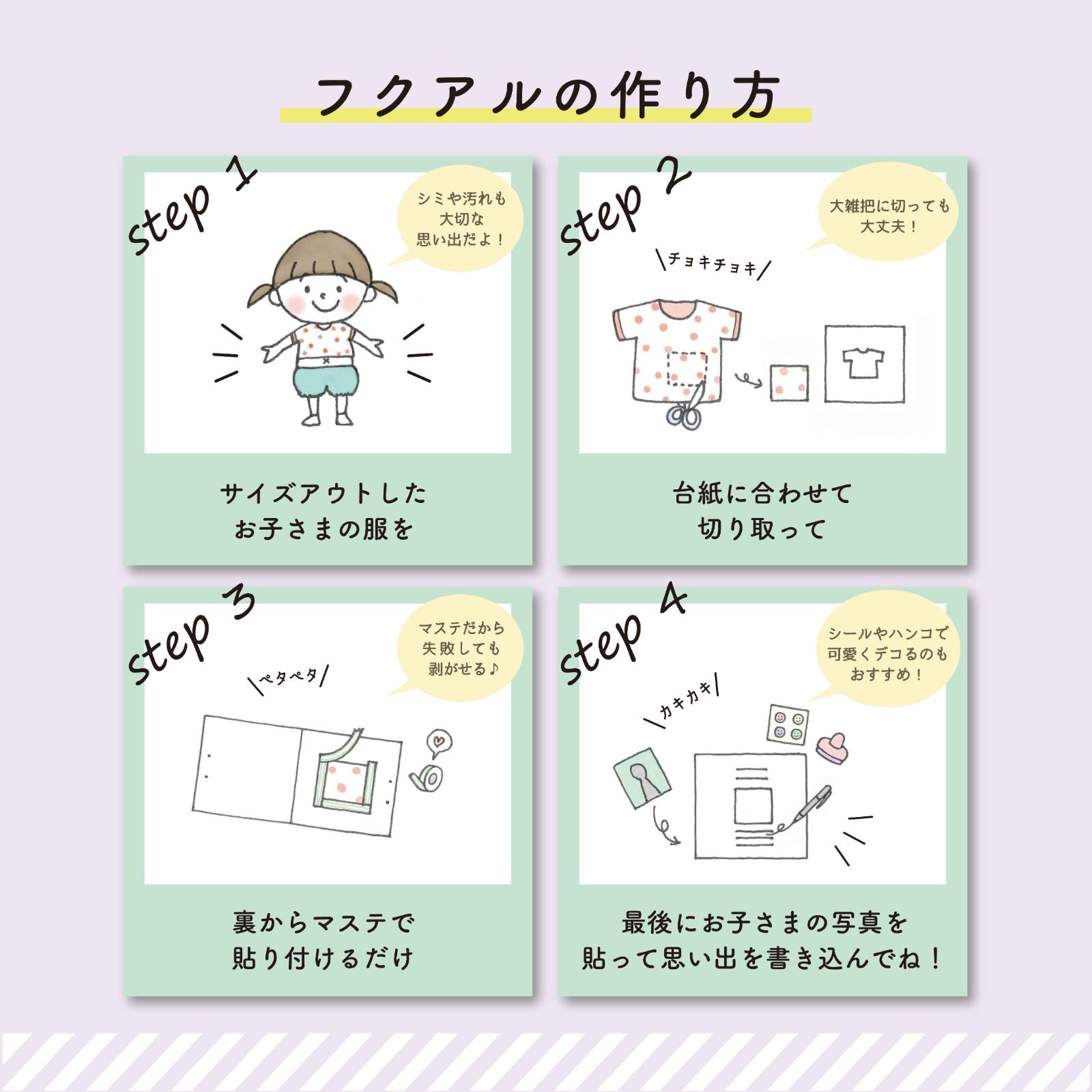 フクアル リニューアル