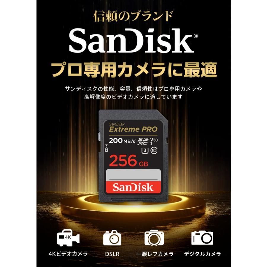 140MB|s 4K