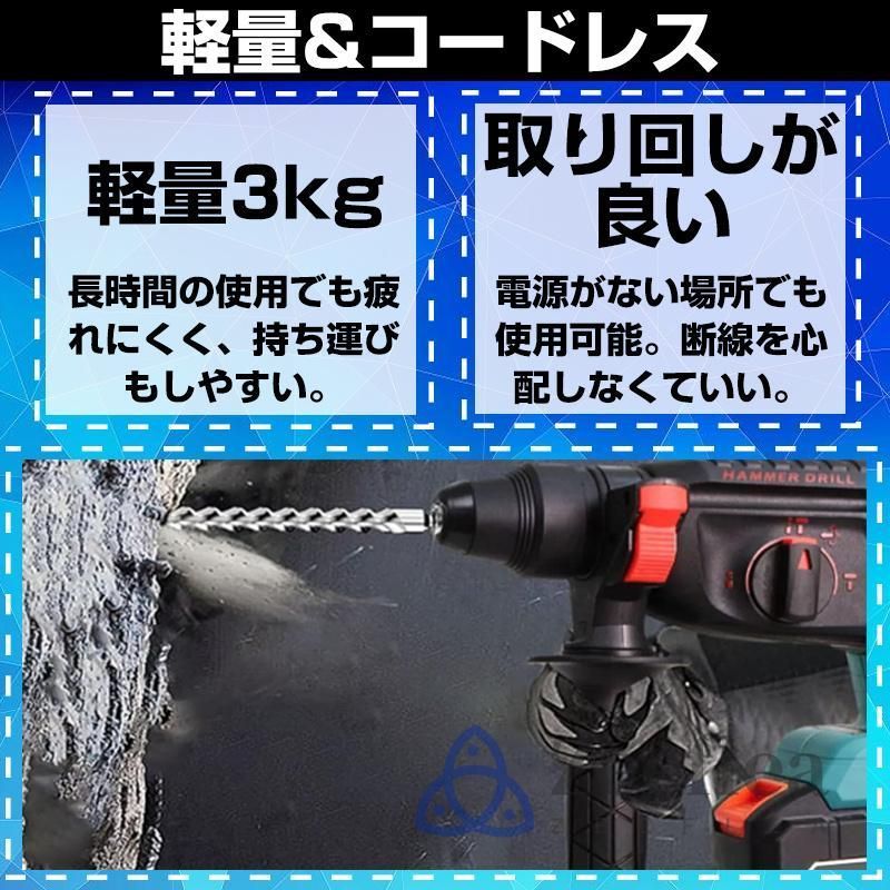 ハンマドリル 最大穴あけ能力