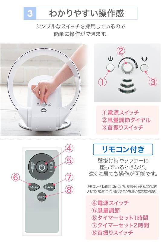 羽根なし DCモーター