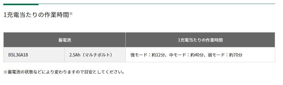 RB36DB