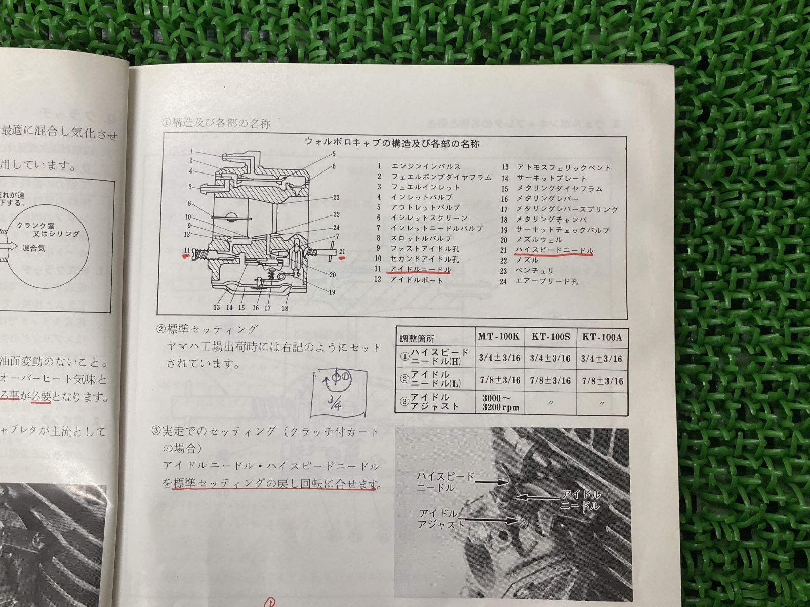 カート サービスマニュアル ヤマハ 正規 中古 バイク 整備書 カートマニュアル 激レア 当時物 車検 整備情報 - メルカリ