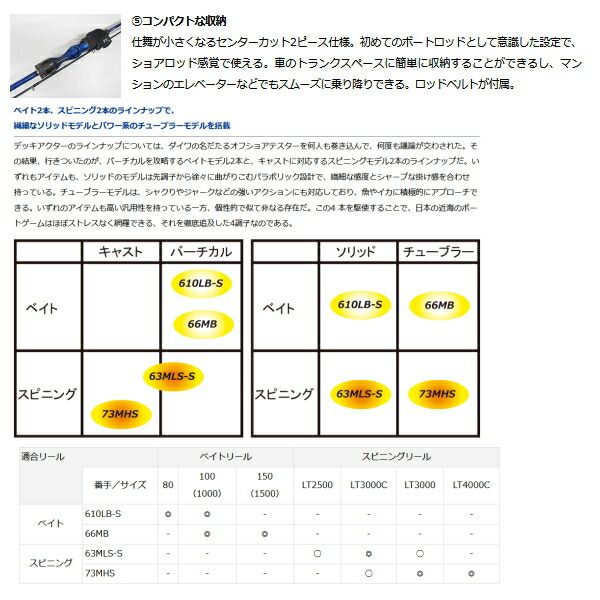 ≪'21年10月新商品！≫ ダイワ デッキアクター 610LB-S 〔仕舞寸法 108cm〕 - メルカリ