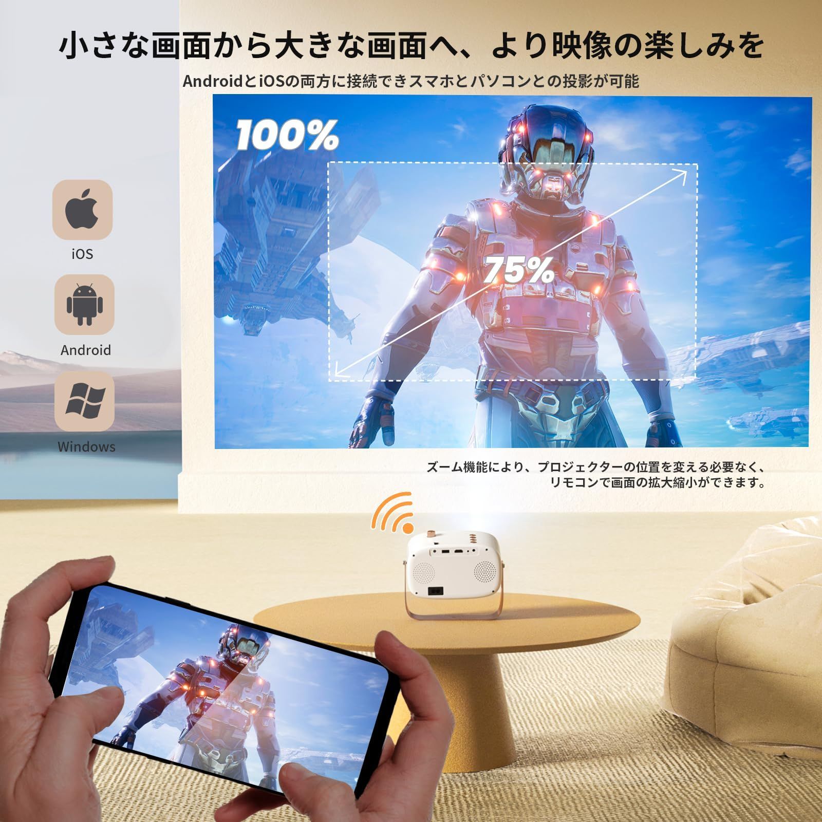 2024年新登場】Sawcnreo プロジェクター 天井投影 小型家庭用 360回転 18000L 双方向Bluetooth/WiFi/1080P  電動フォーカス/電動台形補正/短距離投影 ホームシアタープロジェクター ポータブルホームプロジェクター - メルカリ