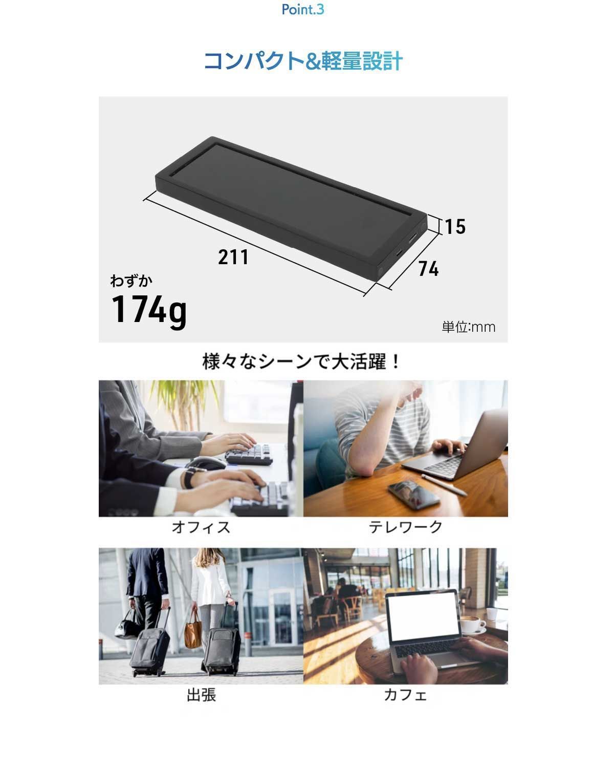 インベス 7.8インチ 縦横サブモニター CHOIMONI ちょいモニ VM