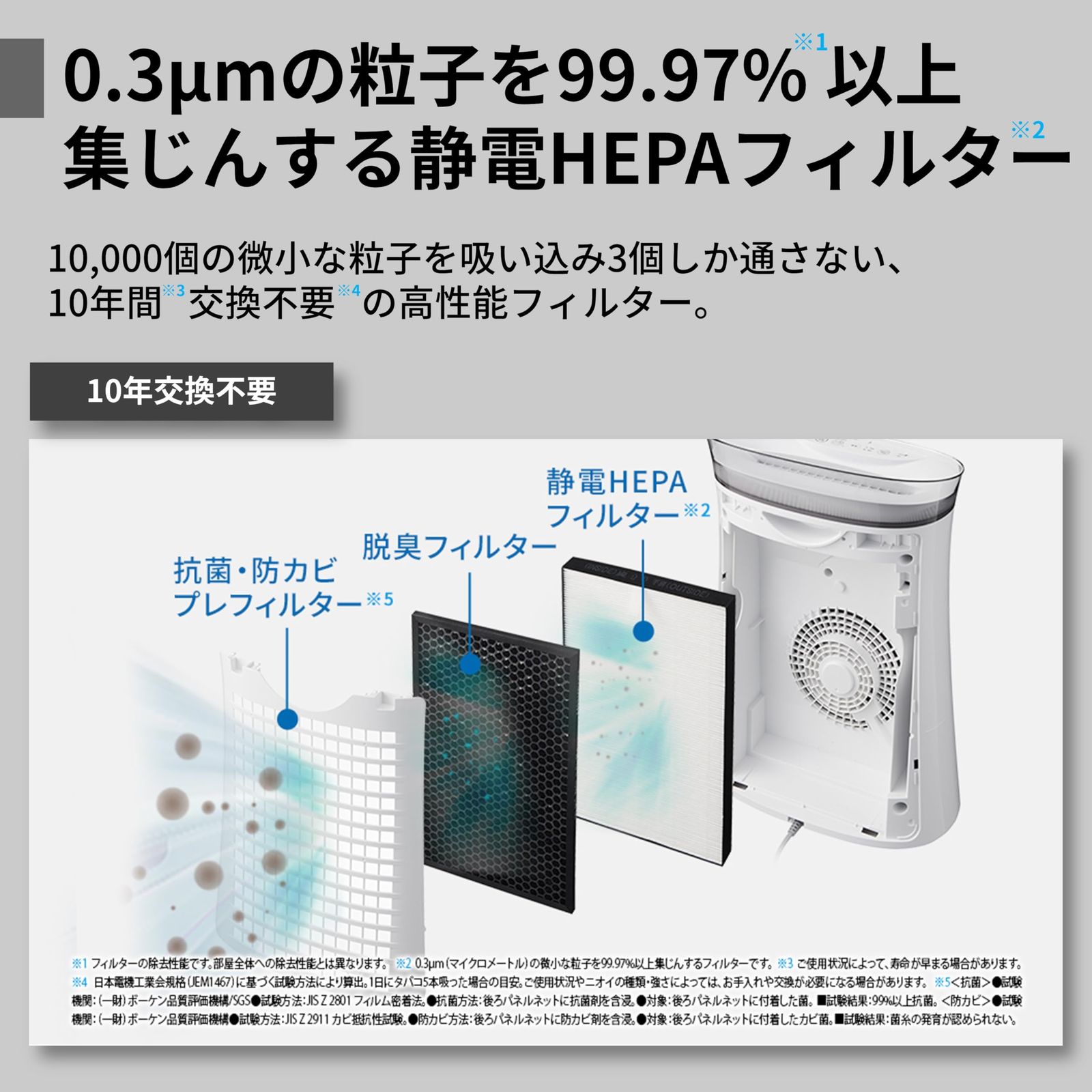 7000 おすすめ畳数