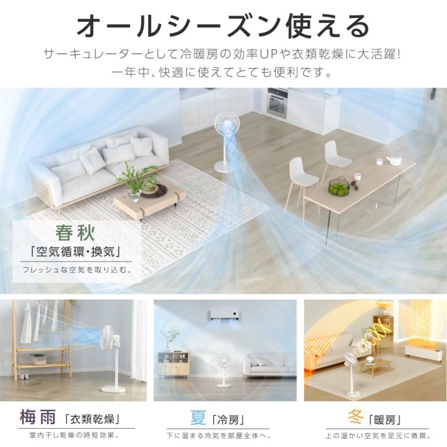 サーキュレーター 7枚羽根