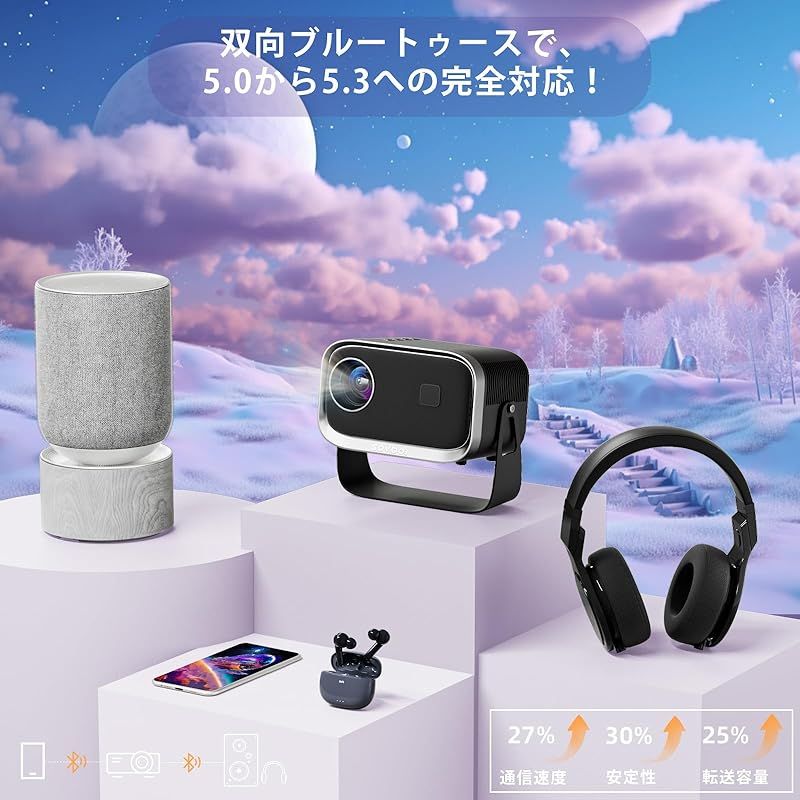 Yaber T2 モバイルプロジェクター 8W*2 JBLスピーカー ドルビー