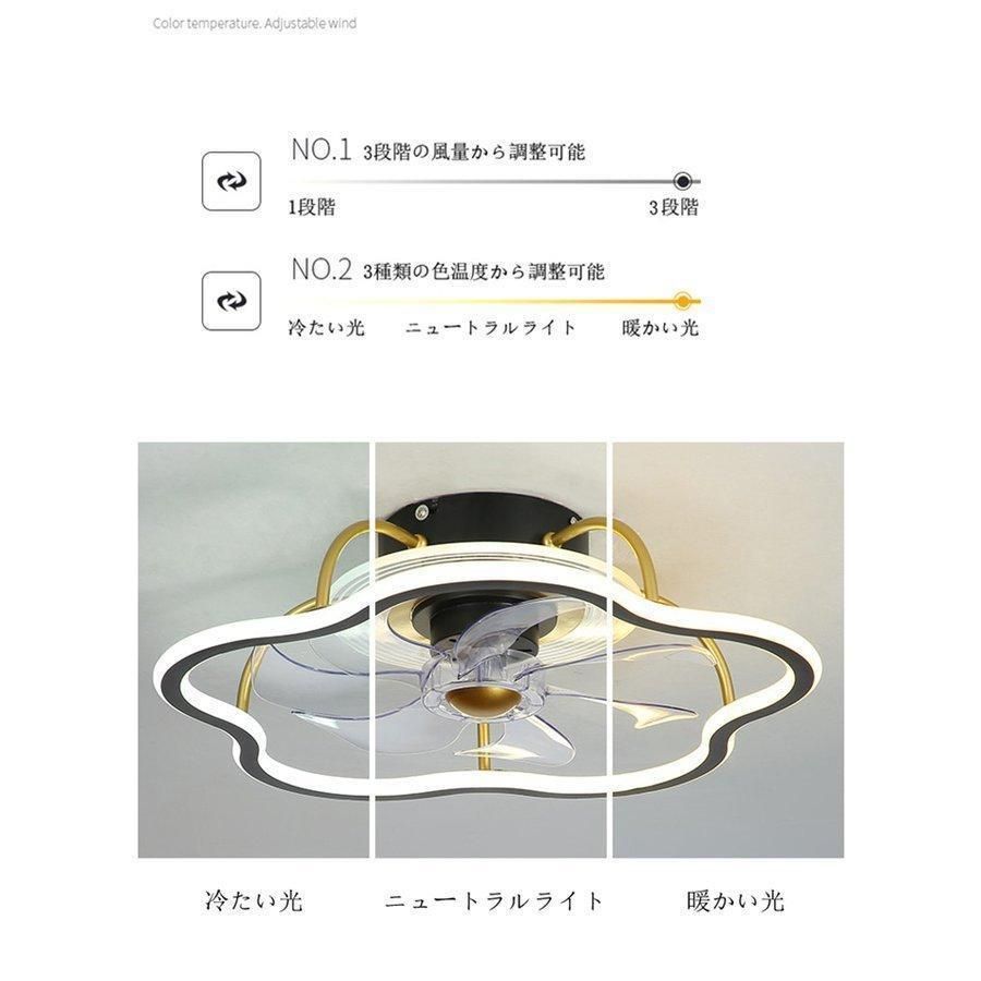 三段風速 リモコン付き