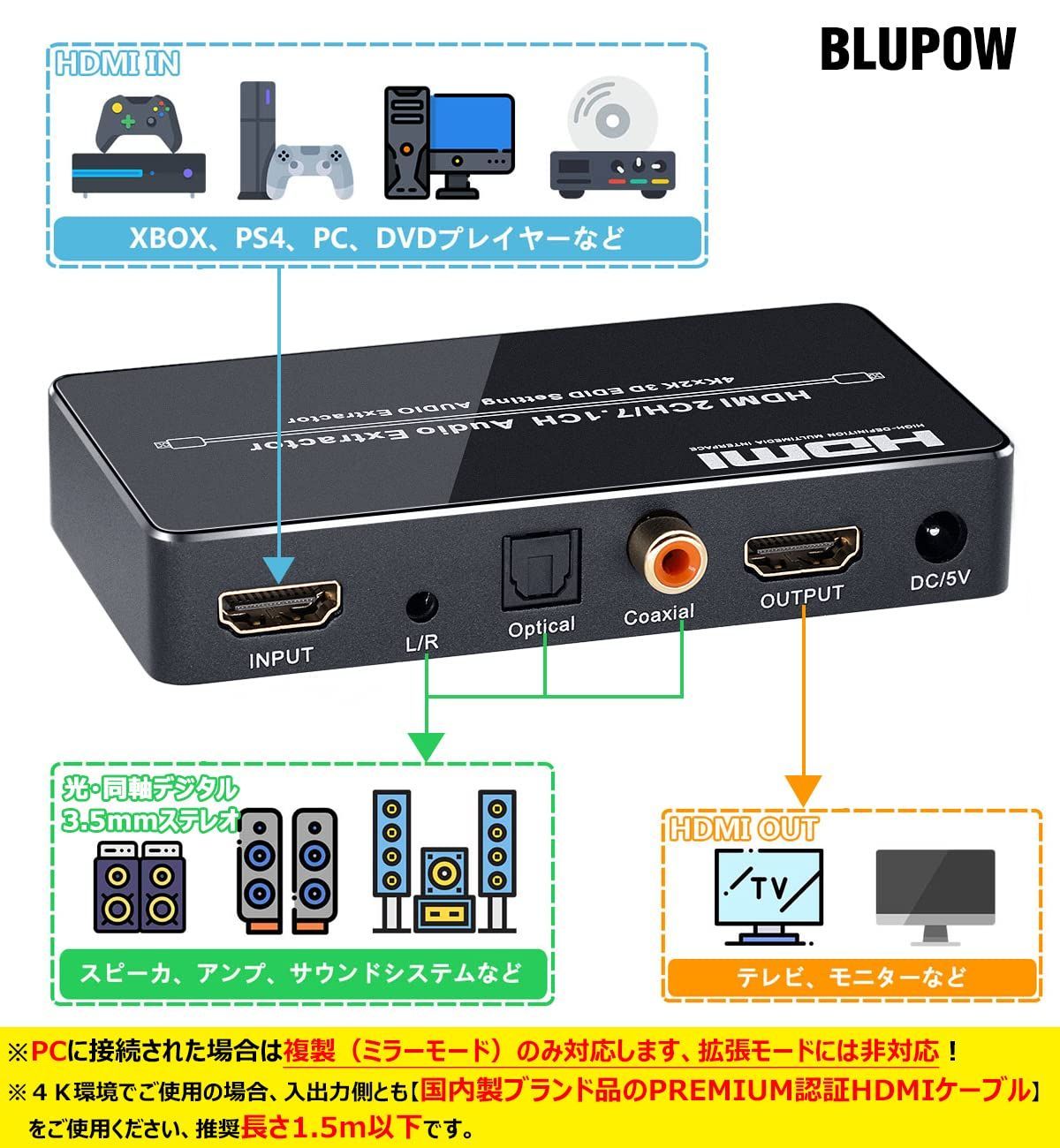 BLUPOW 4K30Hz 好ましい HDMI分配1入力2出力 + 音声分離器（光デジタル/アナログ音声出力）hdmiデジタルオーディオ分離器 サウンド分離器  hdmiスプリッタ 分離音声 2画面同時出力 PS4・Xbox・Blu-ray player・Nintendo Switchなど対応 VA72