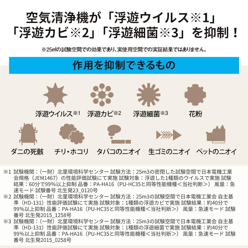 花粉|ハウスダスト|アレルギー ホワイト