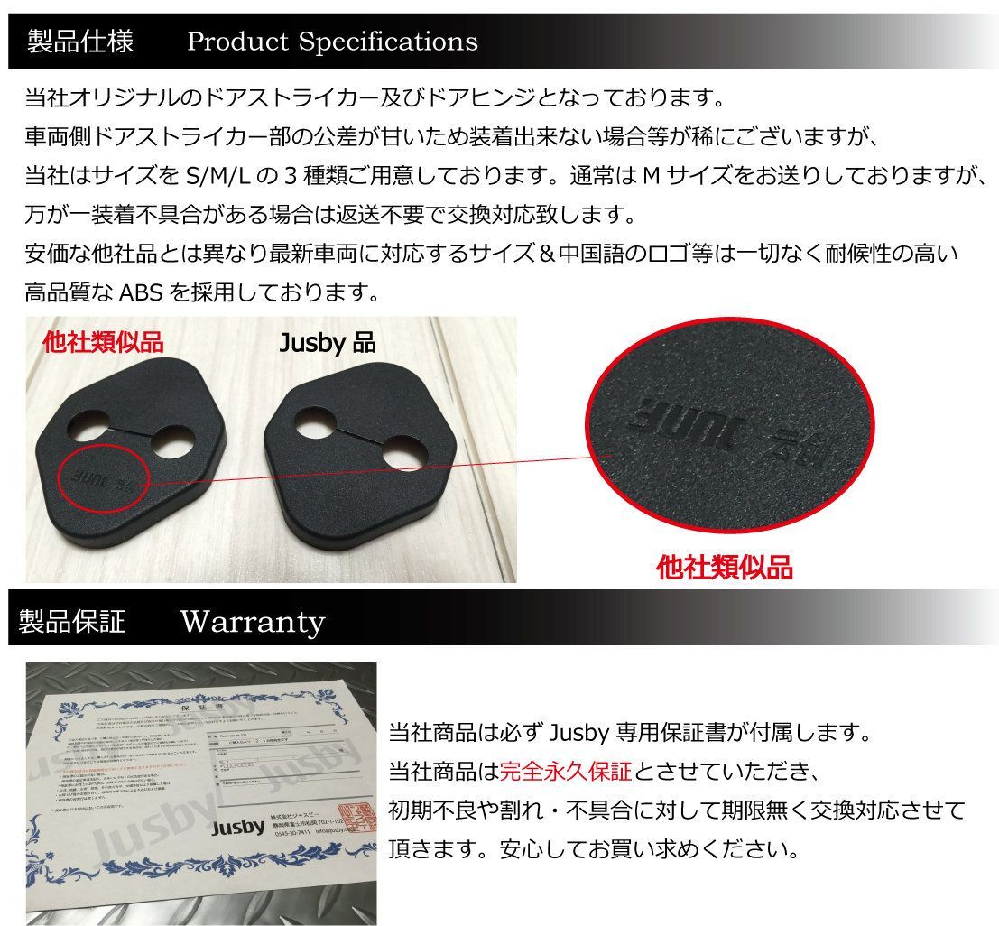 メルカリShops - ホンダ N-ONE JG1,2,3,4ドアストライカーヒンジカバー(ノーマル