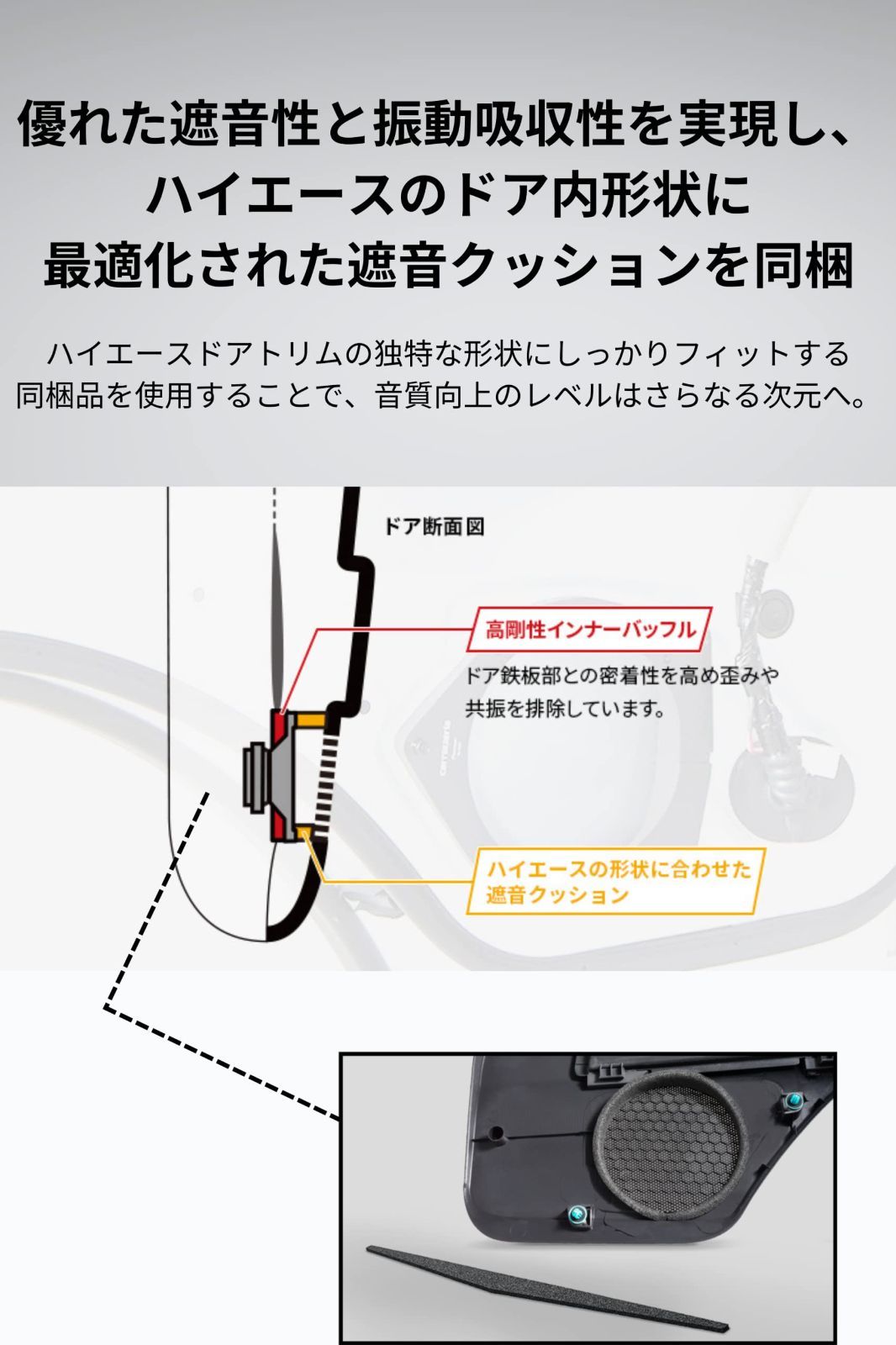 ⭐️反射シート専用のオーダー受付です⭐️ 特売】パイオニア スピーカー UD-K5311 音質向上アイテム