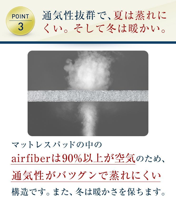 高反発マットレス 薄型