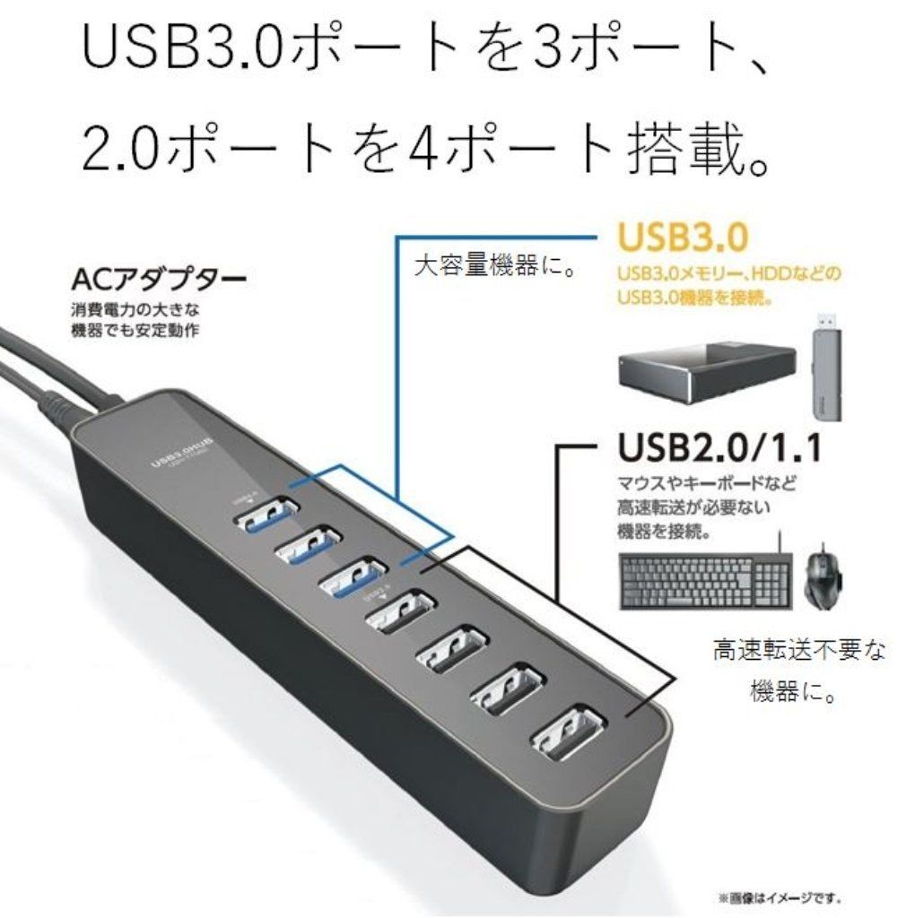 数量限定】USB3.0 ハブ エレコム 7ポート ACアダプタ付(150cm) セルフ/バス両対応 マグネット付 MacBook / Surface  Pro / Chromebook他 ノートPC Nintendo Switch対応 ブラック U3H-T70 - メルカリ