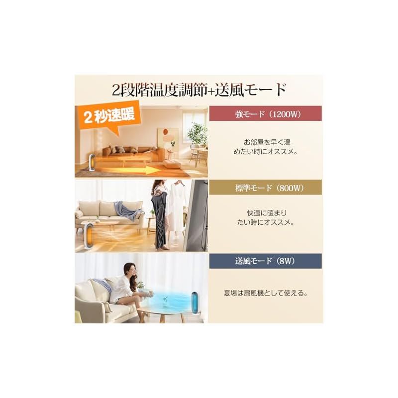 セラミックヒーター