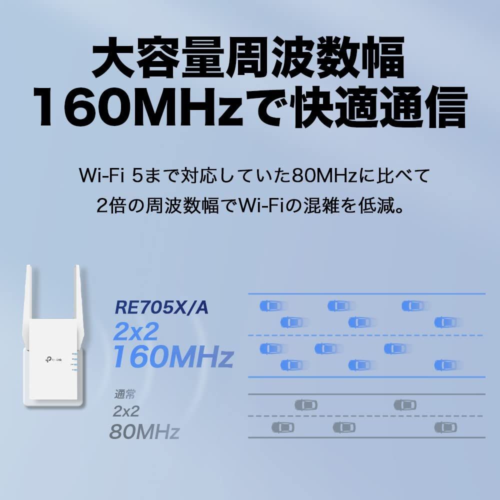 TP-Link Wi-Fi
