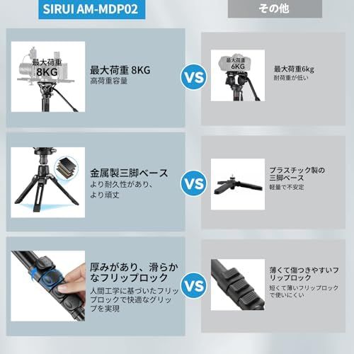 カムコーダー用