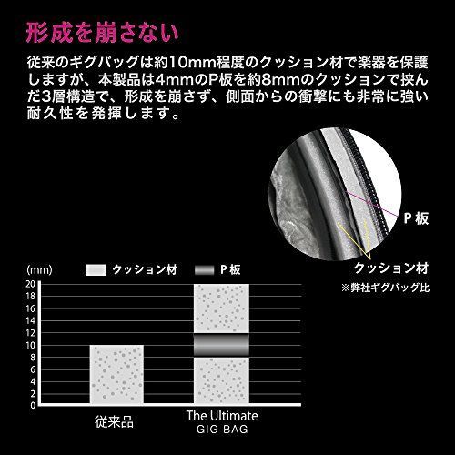 在庫セール】KC エレキベース用 ギグバッグ GB-EB1/OR - ショップTT