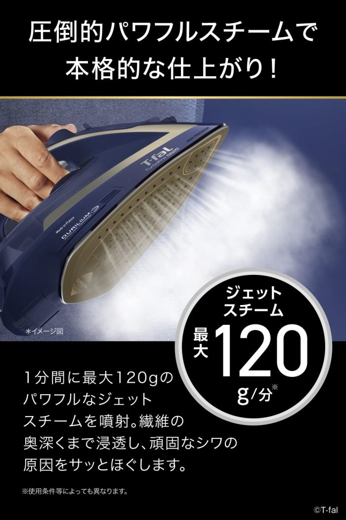 ターボプロ