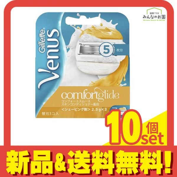 ジレット ヴィーナス コンフォートスムース スキンコンディショナー