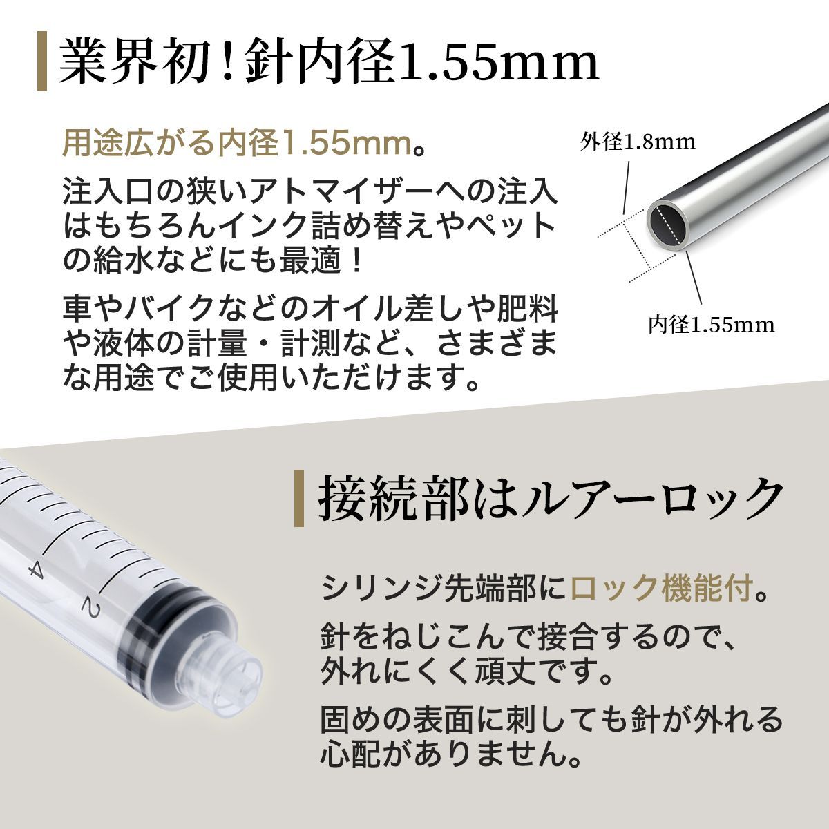 使い捨てルアーロックシリンジ・針・キャップ 3点セット 針1.8mm 内径