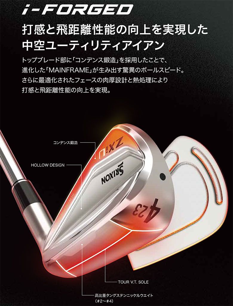 ダンロップ スリクソン ZXiU ユーティリティーアイアン N.S.PRO