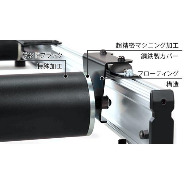 Roll R820A