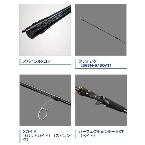 ロッド SHIMANO HARD ROCKER XR S83MH シマノ 20 ハードロッカー XR S83MH (スピニング) / ルアーロッド (S01