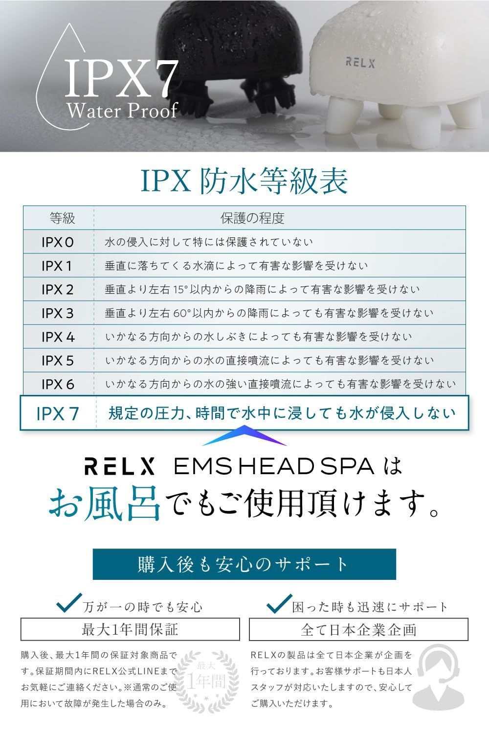 人気商品】頭皮ケア 頭皮ブラシ 美容家電 ギフト (国内メーカー