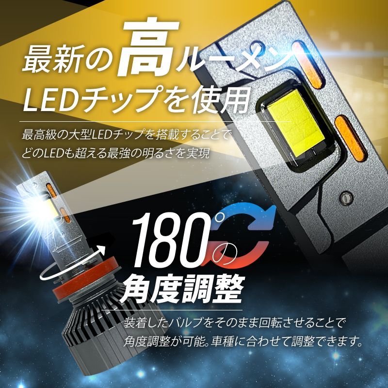 世界1位の明るさ!! H8/H11/H16/HB3/HB4 最新 LEDヘッドライト