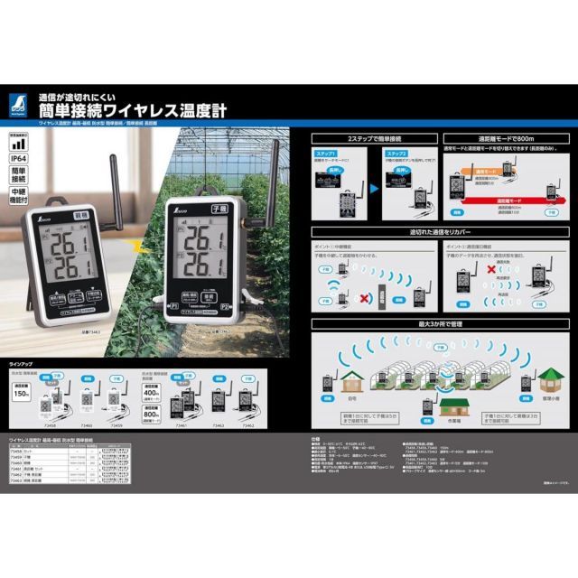 簡単接続 長距離