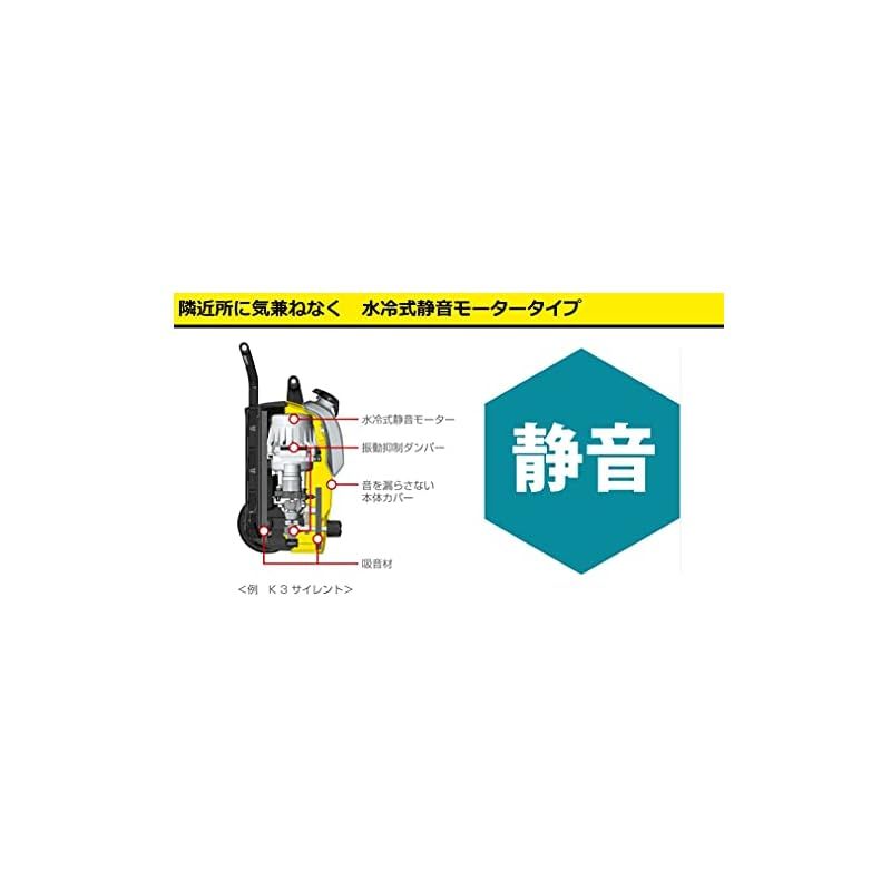 旧モデル ケルヒャー Karcher 高圧洗浄機 K 3サイレント 60 Hz 1.601-447.0 0