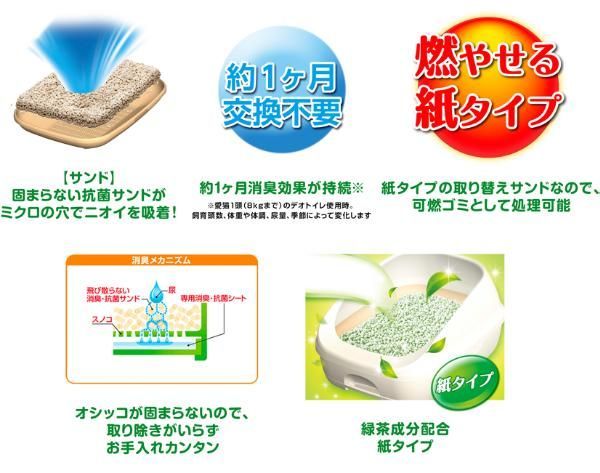 緑茶成分入り