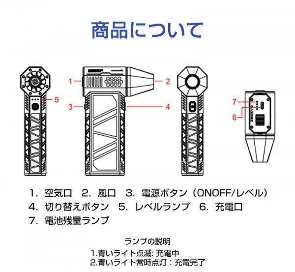 ジェットドライブロワー