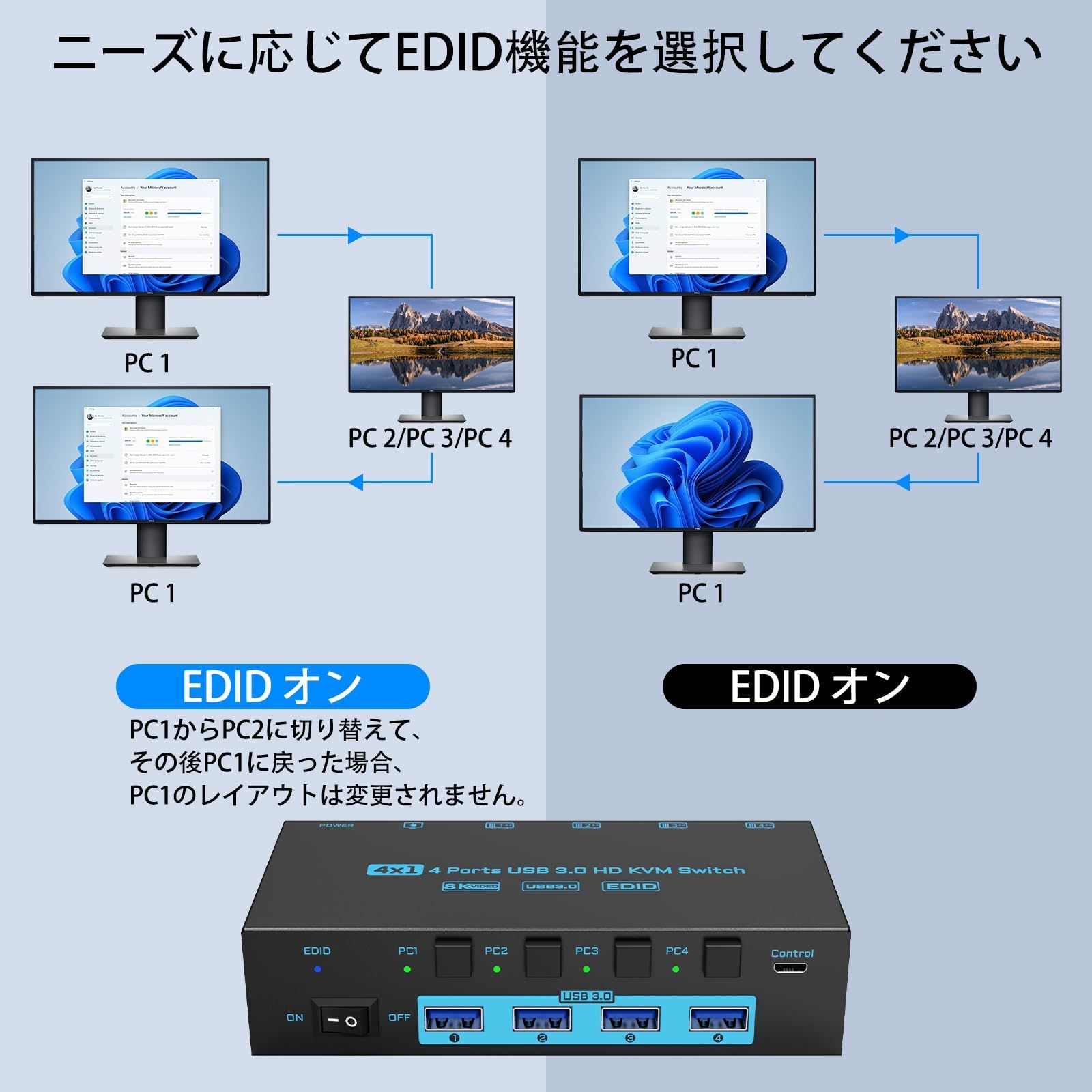 4 台のコンピューターが